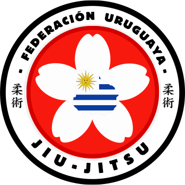 Federación Uruguaya de Jiu-Jitsu
