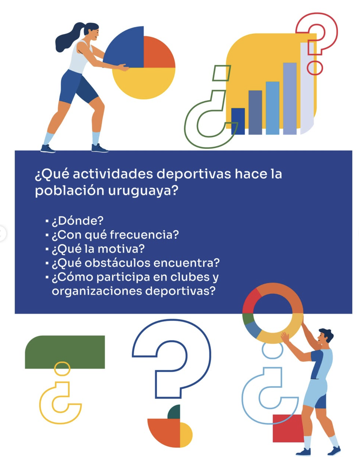 Imagen oficial con preguntas sobre hábitos, lugares, motivaciones y barreras de la actividad deportiva