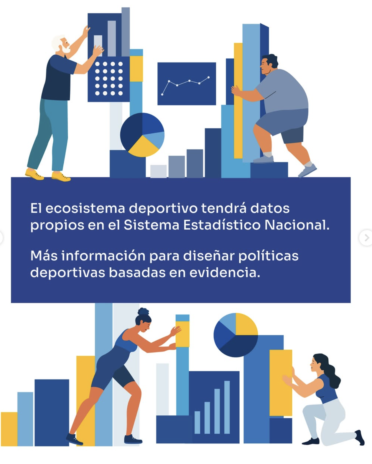 Imagen oficial sobre datos propios para diseñar políticas deportivas basadas en evidencia